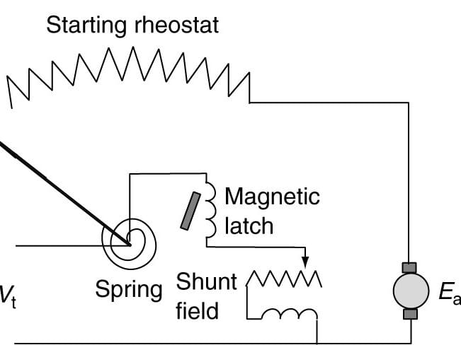 Manual DC Motor Starter