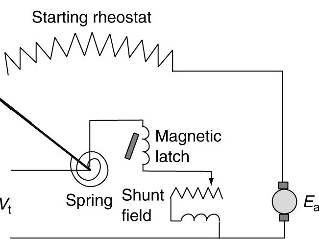 DC Motor Starter