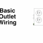 Electrical Outlet Wiring