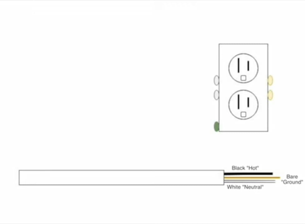 Power Isolation