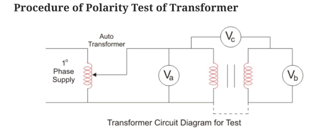 Polarity Test of Single-Phase Transformer