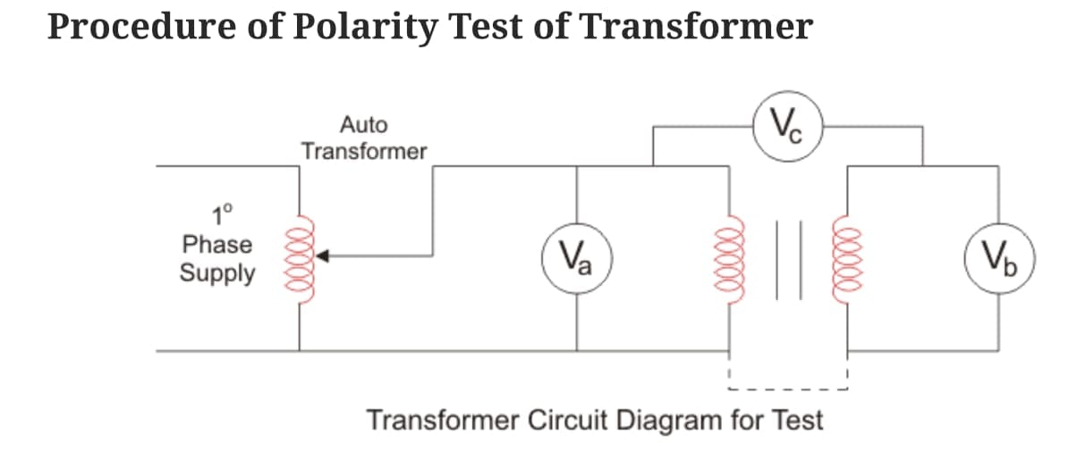 Polarity Test of Transformer