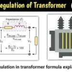 Voltage Regulation in Transformer