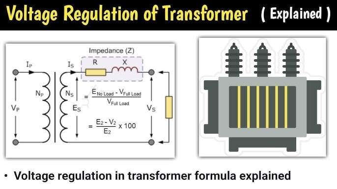 Voltage Regulation in Transformer
