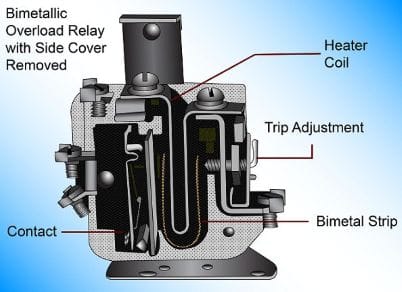 open cover Bimetallic Thermal Overload Relay
