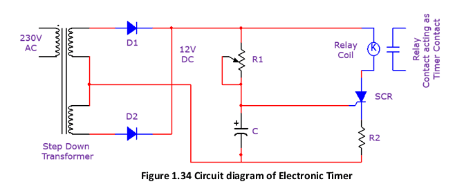 Circuit diagram of Electronic Timer
