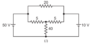 Find the current flowing through the 40 Ω resistor in the circuit shown (Fig. (i)) using the Superposition Theorem. All resistances are in ohms