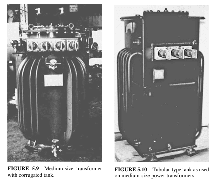 Liquid-Immersed, Self-Cooled Transformers