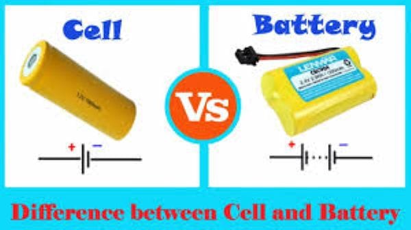 Cell vs battery comparison diagram with voltage examples