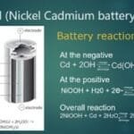 nickel cadmium battery overview diagram