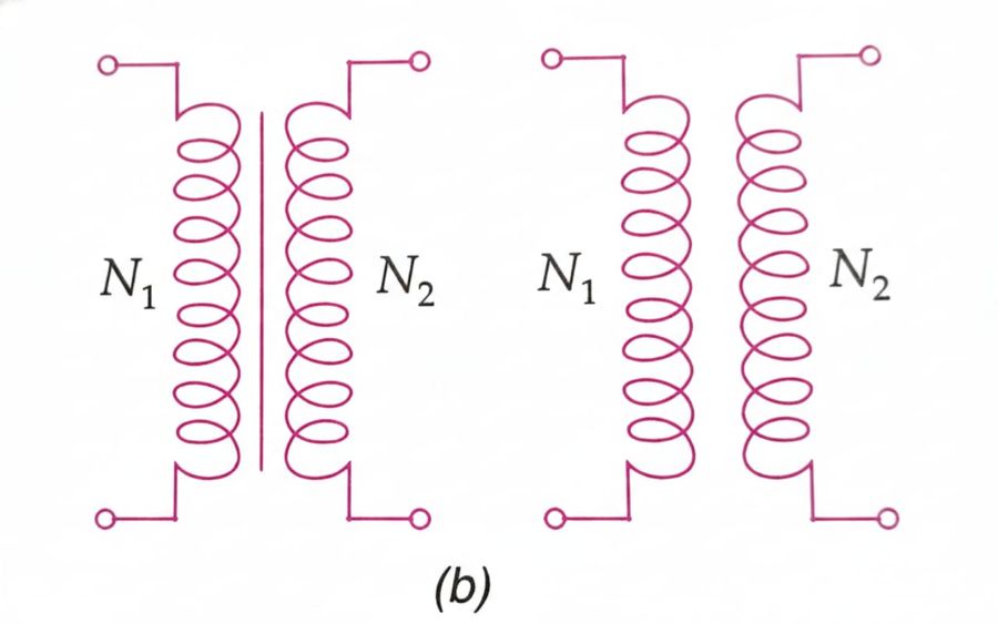 Working Principle of Transformer, Electromagnetic Induction Explained 2 transformer working principle with ac supply and load