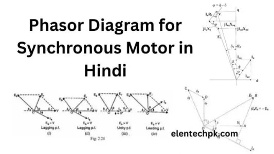 Phasor Diagram of Synchronous Motor in Hindi