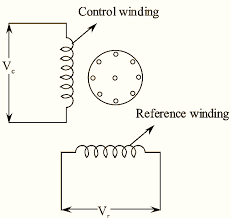 AC Servo Motor का Circuit Diagram 1