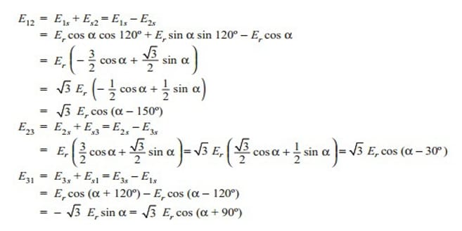 Synchros क्या होते हैं? Types of Synchros Explained | 5 Voltage Relations derivations of synchos