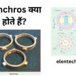 Synchros क्या होते हैं? Types of Synchros Explained |