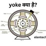 dc machine yoke diagram