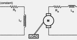 armature controlled dc servo motor diagram