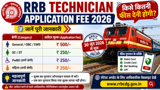 RRB Technician Application Fee 2026: किसे कितनी फीस देनी होगी?