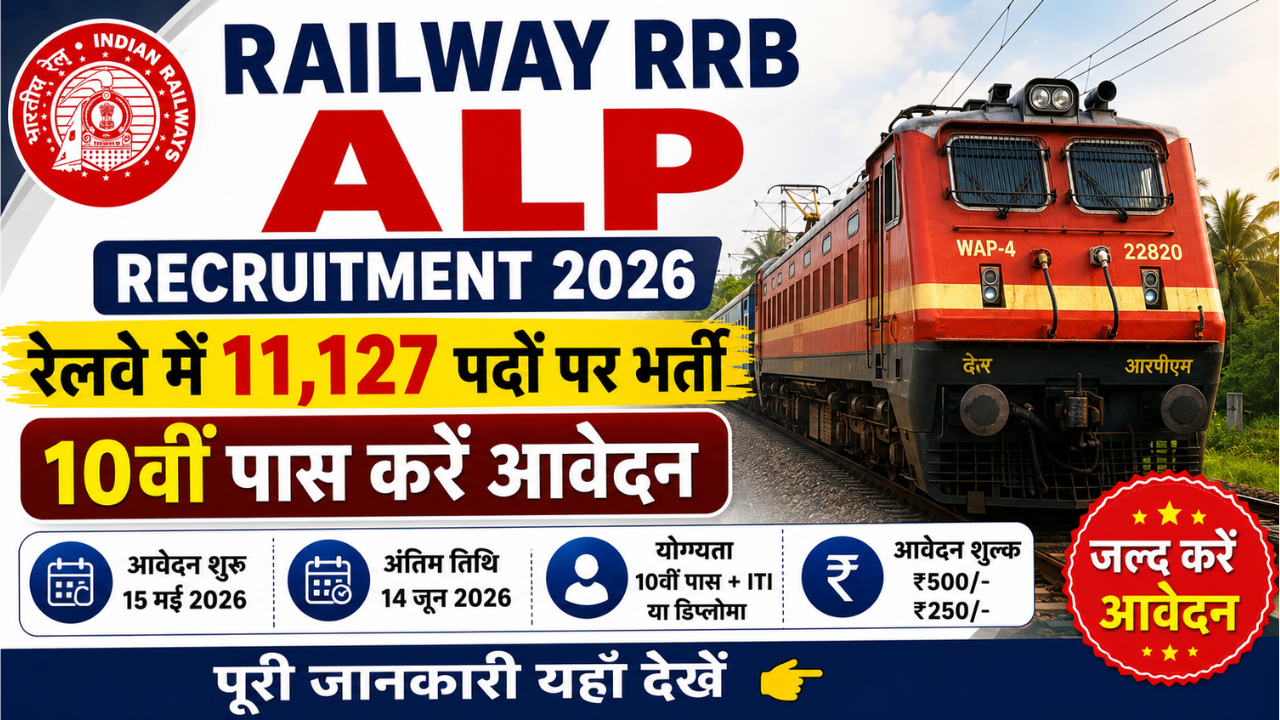 Railway RRB ALP Recruitment 2026