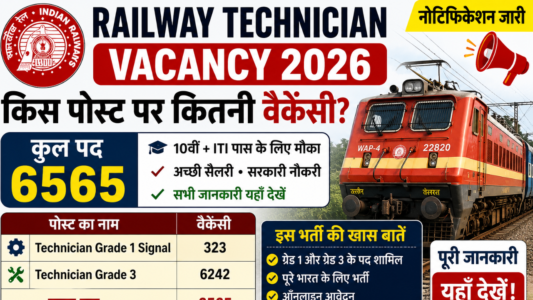Railway Technician Vacancy 2026 Hindi: किस पोस्ट पर कितनी वैकेंसी?